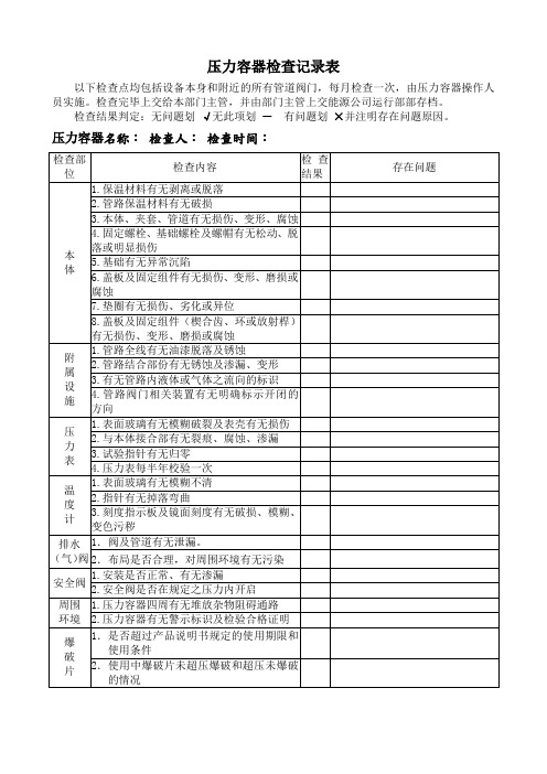 压力容器定期检查表