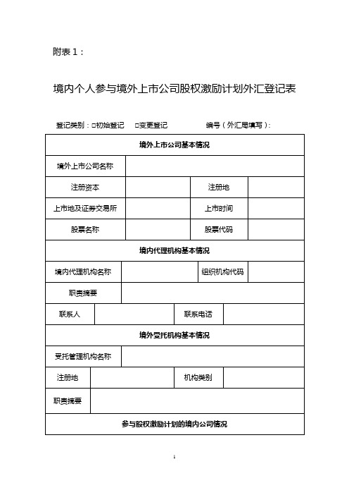 汇发【2012】7号附件1：境内个人参与境外上市公司股权激励计划外汇登记表