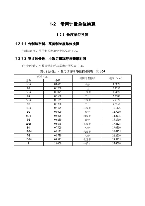 1-2 常用计量单位换算