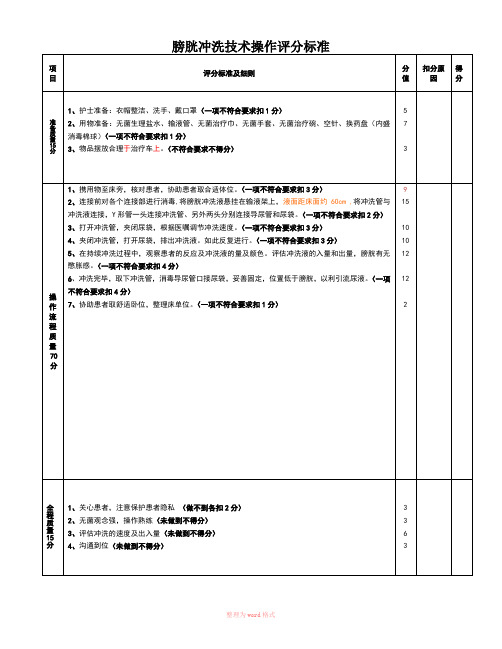 膀胱冲洗操作流程及评分标准