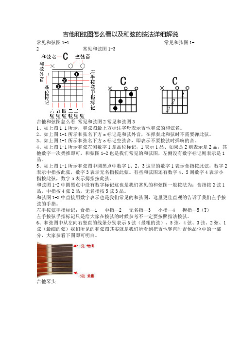 吉他和弦的看法