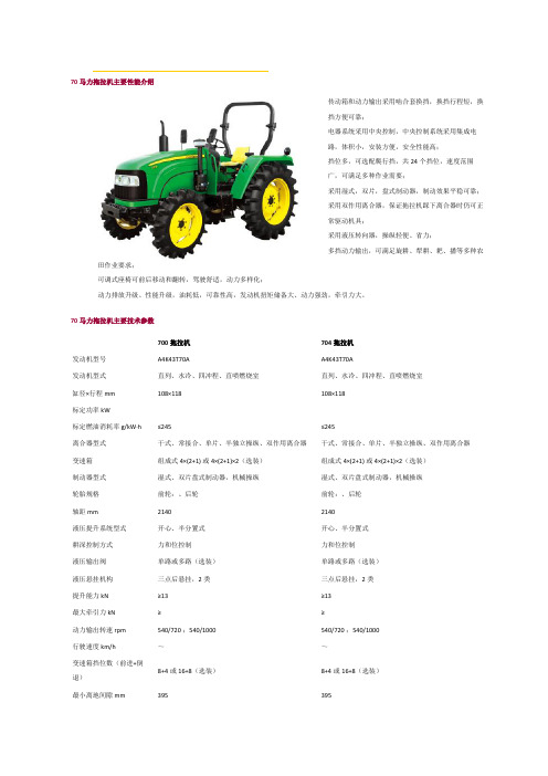 约翰迪尔拖拉机70-120马力