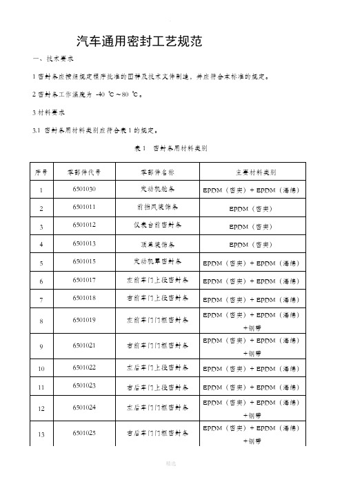 汽车通用密封工艺规范完整