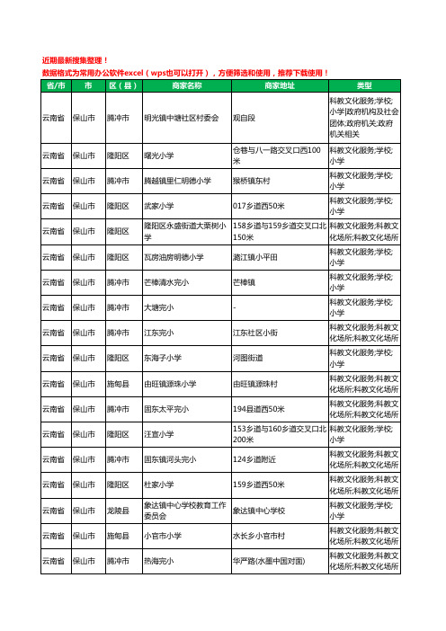 2020新版云南省保山市小学工商企业公司商家名录名单黄页联系号码地址大全406家