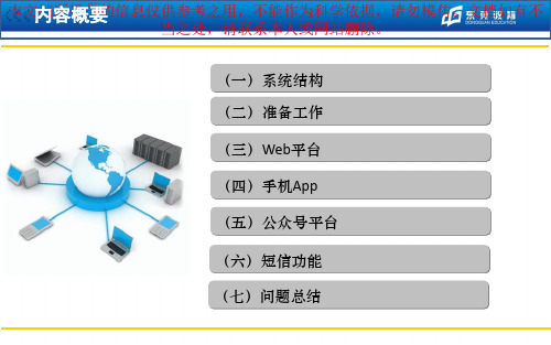 微课掌上通培训专业知识讲座