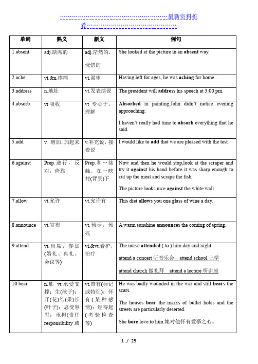 高考常见的254个熟词新义