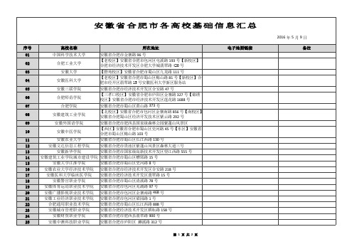 合肥地区高校汇总