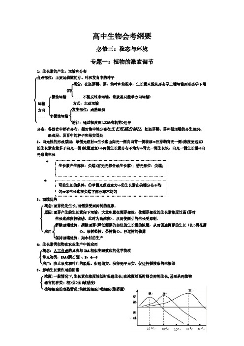 福建省高中生物会考纲要必修三：稳态与环境