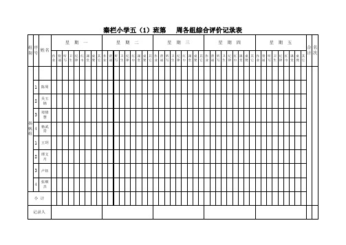 五(1)班小组综合评分表