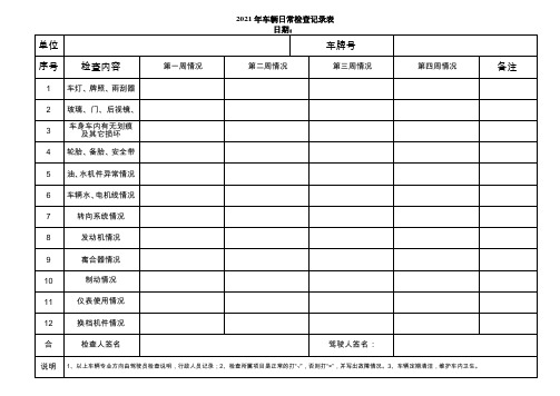 公司车辆检查记录表