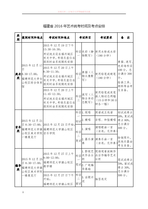 福建省2016年艺术统考时间及考点安排