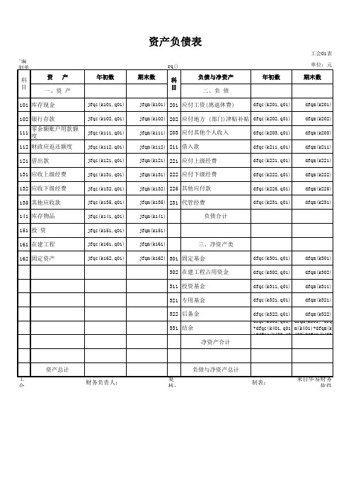 工会会计报表