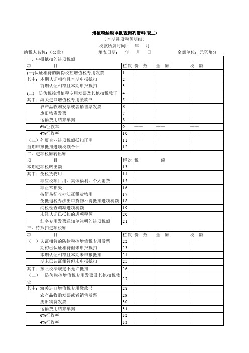 增值税纳税申报表二(表样、说明)