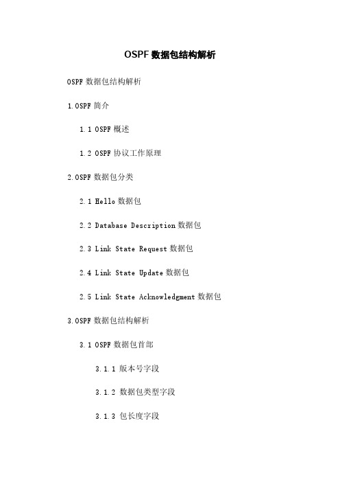 OSPF数据包结构解析