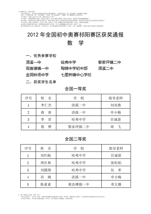 2012年全国初中奥赛祁阳赛区获奖通报(数学)