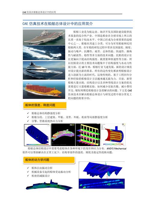 CAE仿真技术在船舶总体设计中的应用