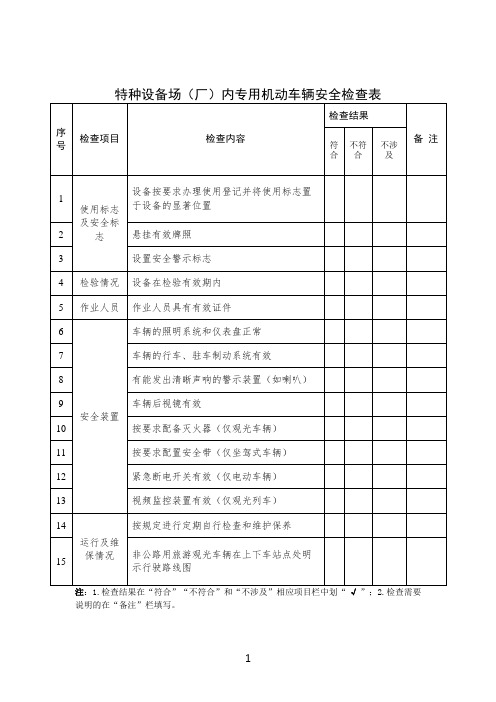 特种设备场(厂)内专用机动车辆安全检查表