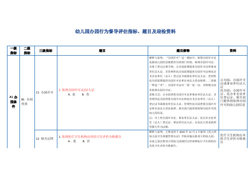 幼儿园办园行为督导评估指标、题目及迎检资料