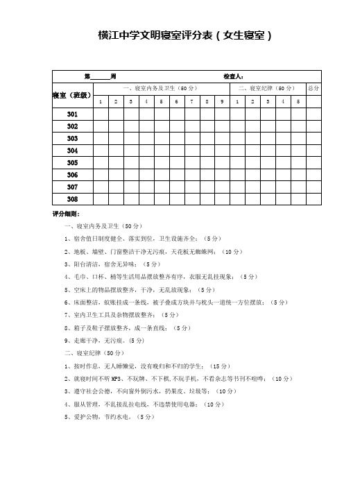 横江中学文明寝室评比表