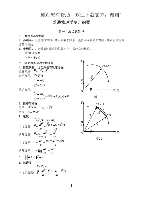 普通物理学复习纲要