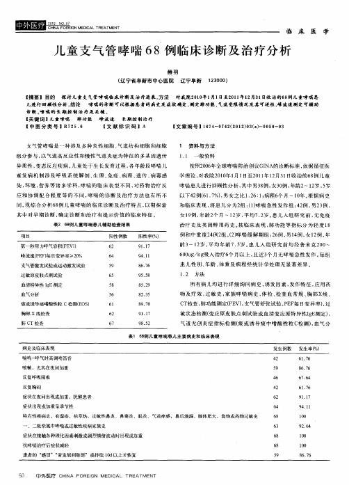 儿童支气管哮喘68例临床诊断及治疗分析