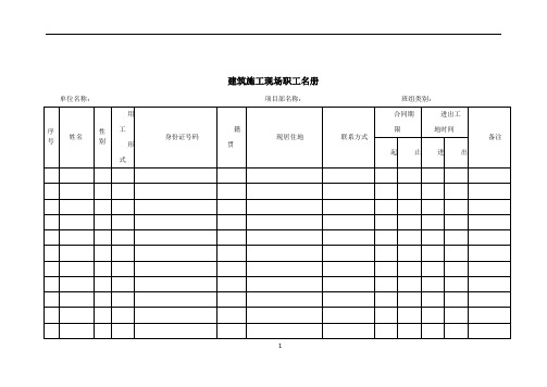 建筑施工现场职工名册、考勤表、工资表