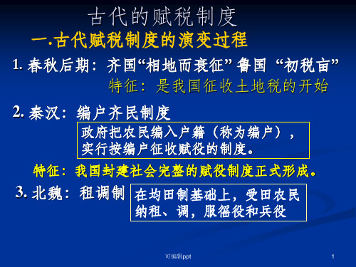 古代中国的税制改革