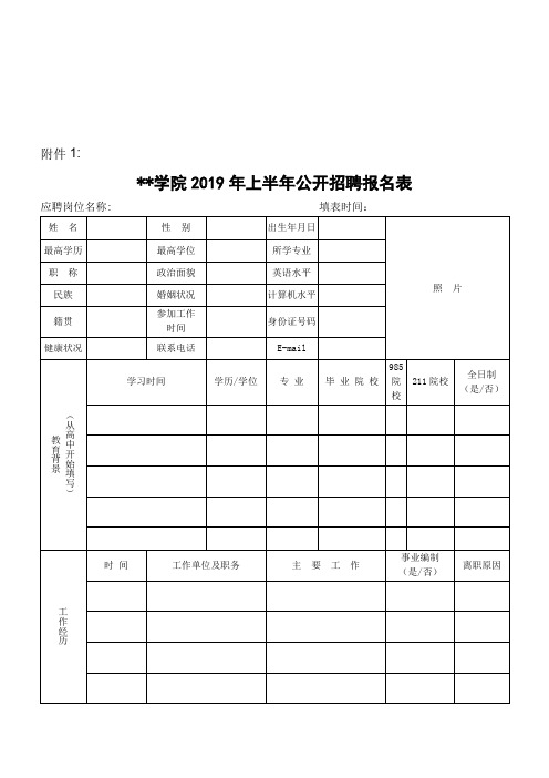 XX学院2019年上半年公开招聘报名表【模板】