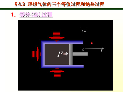 第4章 热力学基础 [2]