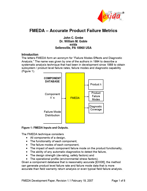 FMEDA Development