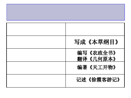 群星璀璨的晚明科学巨匠课件