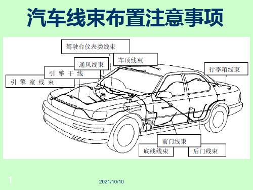 汽车线束布置注意事项