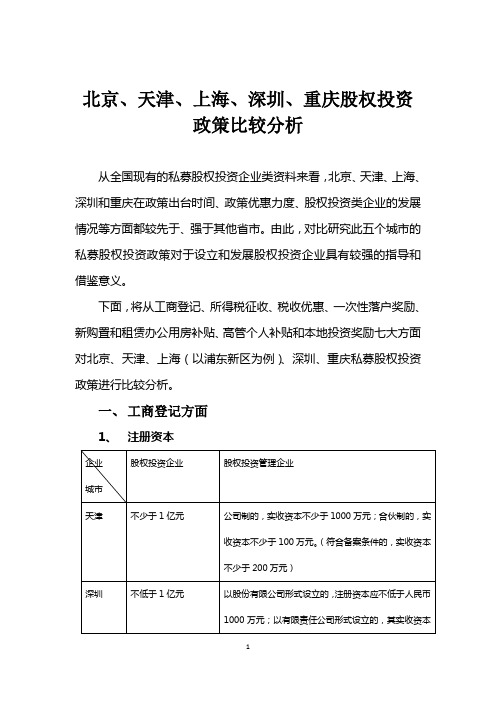 北京、天津、上海、深圳、重庆股权投资政策比较分析2012年2月18日