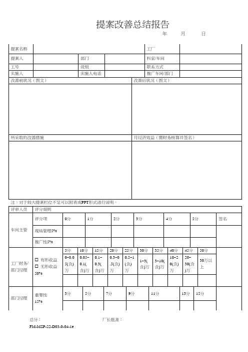 提案改善总结报告