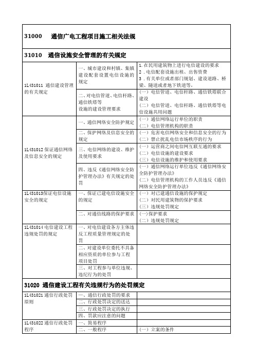 一建通信广电法规标准知识树