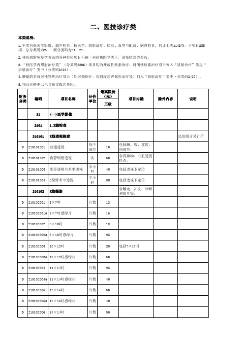 《陕西省城市公立医院医疗服务项目价格(2017版)》