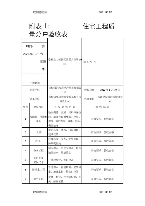 分户验收表格(填写示例)之欧阳德创编