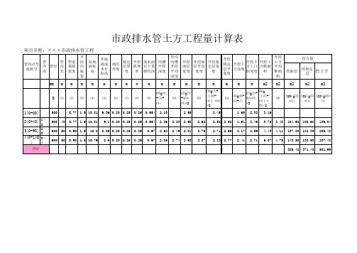 市政排水管土方工程量计算表(王工教材)