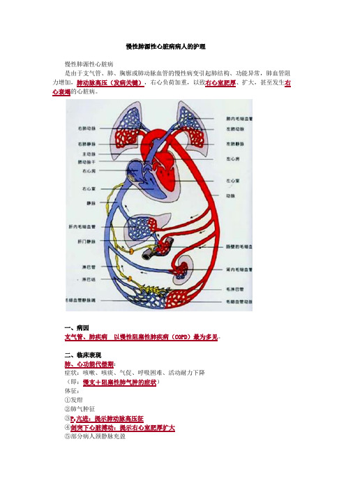 内科护理学-慢性肺源性心脏病病人的护理考点汇总