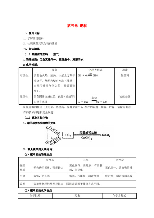 内蒙古鄂尔多斯市东胜区九年级化学上册 第五章 燃料学案(无答案)(新版)粤教版