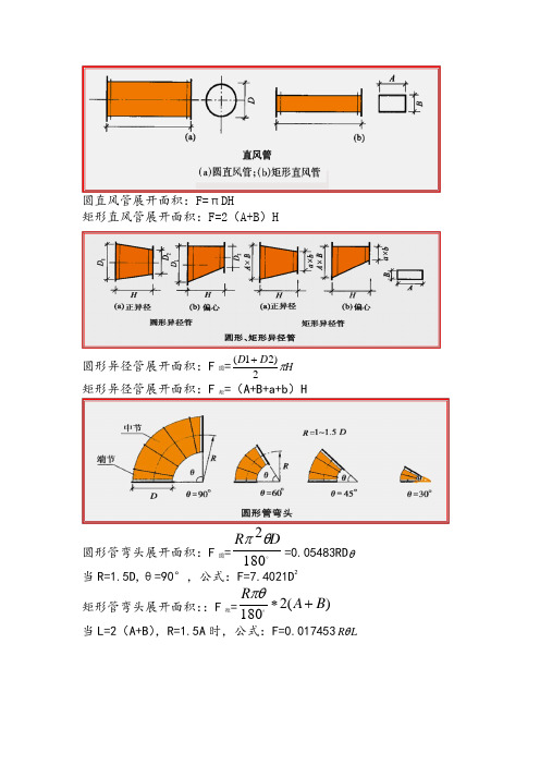 (完整版)风管计算公式