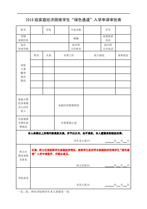 家庭经济困难学生“绿色通道”入学申请审批表