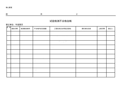 不合格台帐模板