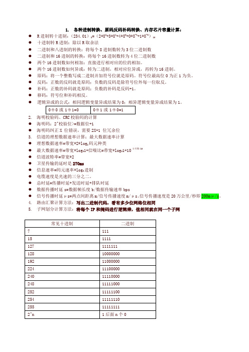 网络工程师计算题_6分(最新)