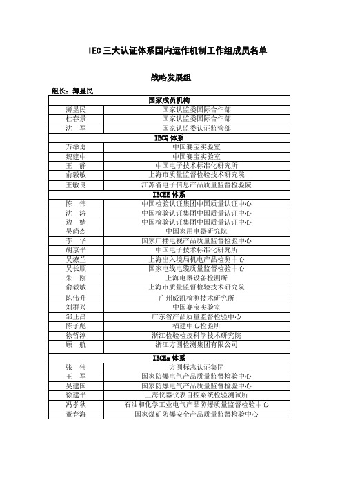 IEC三大认证体系国内运作机制工作组成员名单国家成员机构