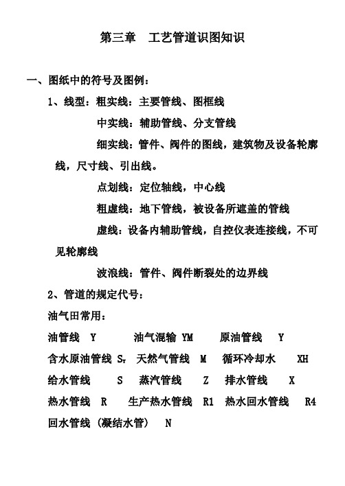 工艺管道识图知识讲义