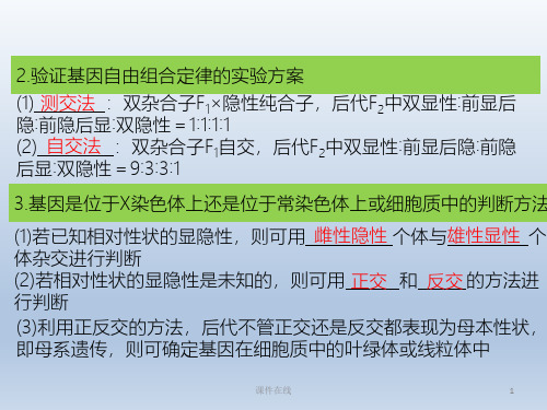 【学习方案】2020高考生物二轮复习第7章遗传的基本规律课件_2_36-40