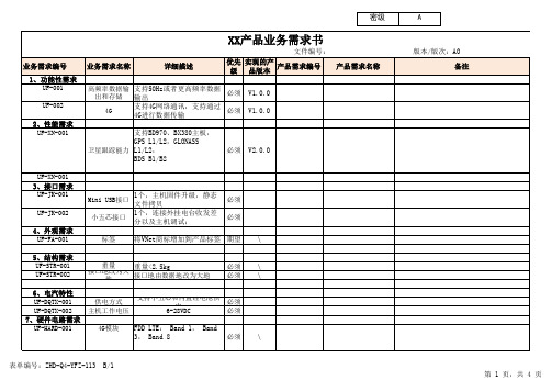 产品硬件业务需求书模板