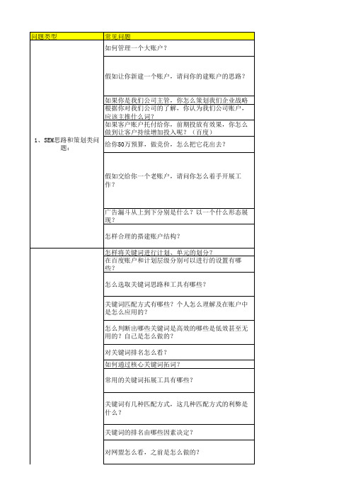 sem面试常见问题汇总及答案