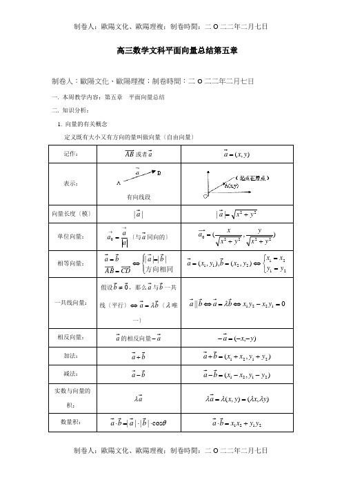 高三数学文科平面向量总结第五章试题